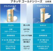 Carregar imagem no visualizador da galeria, ANESSA Perfect UV Skin Care Gel NA 90g - High SPF Sun Protection and Moisturizing Formula for All Skin Types